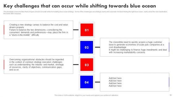 Detailed_Analysis_Of_Red_Ocean_Vs_Blue_Ocean_Approach_Ppt_PowerPoint_Presentation_Complete_Deck_With_Slides_Slide_15.jpg