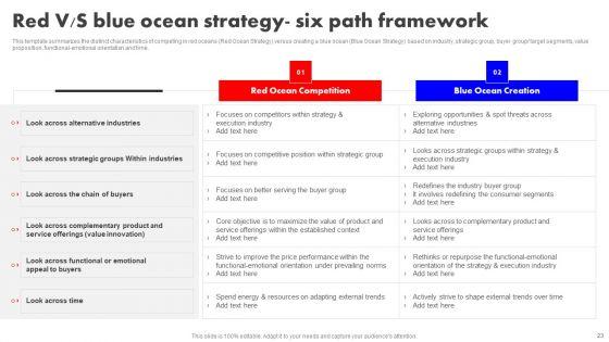 Detailed_Analysis_Of_Red_Ocean_Vs_Blue_Ocean_Approach_Ppt_PowerPoint_Presentation_Complete_Deck_With_Slides_Slide_23.jpg