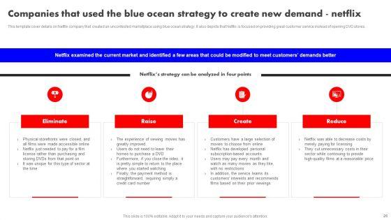 Detailed_Analysis_Of_Red_Ocean_Vs_Blue_Ocean_Approach_Ppt_PowerPoint_Presentation_Complete_Deck_With_Slides_Slide_26.jpg