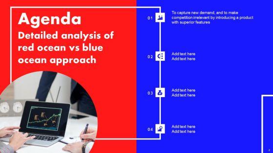 Detailed_Analysis_Of_Red_Ocean_Vs_Blue_Ocean_Approach_Ppt_PowerPoint_Presentation_Complete_Deck_With_Slides_Slide_2.jpg