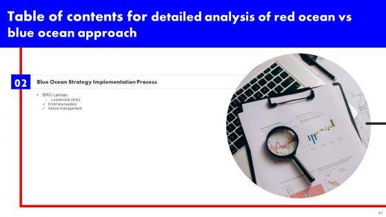 Detailed_Analysis_Of_Red_Ocean_Vs_Blue_Ocean_Approach_Ppt_PowerPoint_Presentation_Complete_Deck_With_Slides_Slide_41.jpg
