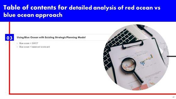 Detailed_Analysis_Of_Red_Ocean_Vs_Blue_Ocean_Approach_Ppt_PowerPoint_Presentation_Complete_Deck_With_Slides_Slide_47.jpg