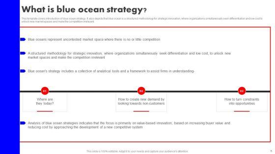 Detailed_Analysis_Of_Red_Ocean_Vs_Blue_Ocean_Approach_Ppt_PowerPoint_Presentation_Complete_Deck_With_Slides_Slide_5.jpg