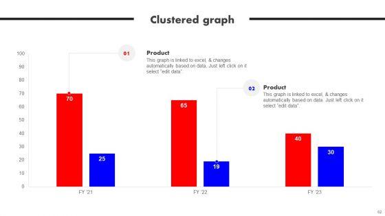 Detailed_Analysis_Of_Red_Ocean_Vs_Blue_Ocean_Approach_Ppt_PowerPoint_Presentation_Complete_Deck_With_Slides_Slide_62.jpg