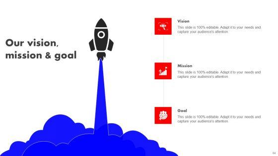 Detailed_Analysis_Of_Red_Ocean_Vs_Blue_Ocean_Approach_Ppt_PowerPoint_Presentation_Complete_Deck_With_Slides_Slide_64.jpg