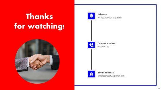 Detailed_Analysis_Of_Red_Ocean_Vs_Blue_Ocean_Approach_Ppt_PowerPoint_Presentation_Complete_Deck_With_Slides_Slide_68.jpg