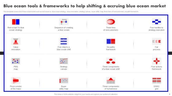 Detailed_Analysis_Of_Red_Ocean_Vs_Blue_Ocean_Approach_Ppt_PowerPoint_Presentation_Complete_Deck_With_Slides_Slide_8.jpg