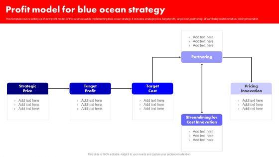 Detailed_Analysis_Of_Red_Ocean_Vs_Blue_Ocean_Approach_Profit_Model_For_Blue_Ocean_Strategy_Icons_PDF_Slide_1.jpg