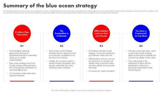 Detailed_Analysis_Of_Red_Ocean_Vs_Blue_Ocean_Approach_Summary_Of_The_Blue_Ocean_Strategy_Sample_PDF_Slide_1.jpg