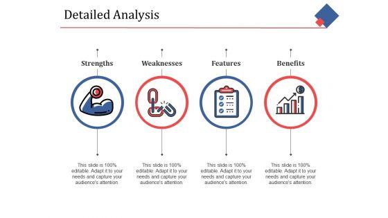 Detailed_Analysis_Strengths_Weaknesses_Ppt_PowerPoint_Presentation_File_Aids_Slide_1.jpg
