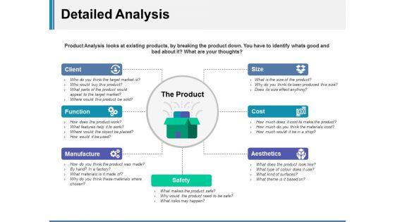 Detailed_Analysis_Template_1_Ppt_PowerPoint_Presentation_Professional_Pictures_Slide_1.jpg