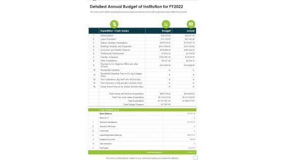 Detailed_Annual_Budget_Of_Institution_For_FY2022_One_Pager_Documents_Slide_1.jpg