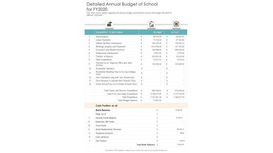 Detailed_Annual_Budget_Of_School_For_FY2020_One_Pager_Documents_Slide_1.jpg