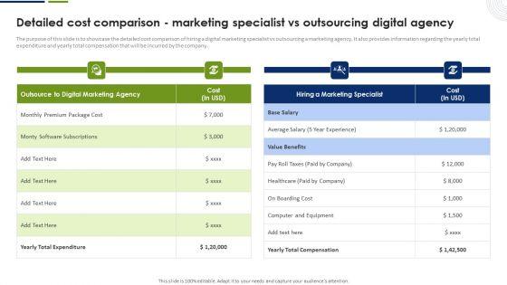 Detailed_Cost_Comparison_Marketing_Specialist_Vs_Outsourcing_Digital_Agency_Structure_PDF_Slide_1.jpg