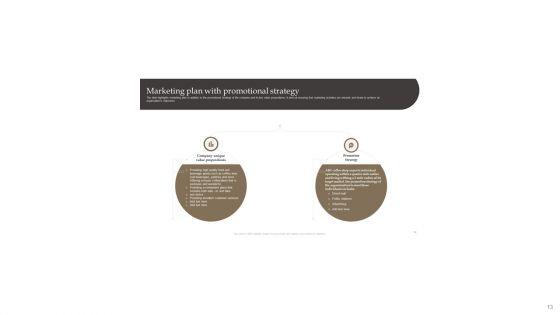 Detailed_Go_To_Market_Strategies_For_Coffee_Ppt_PowerPoint_Presentation_Complete_Deck_With_Slides_Slide_13.jpg