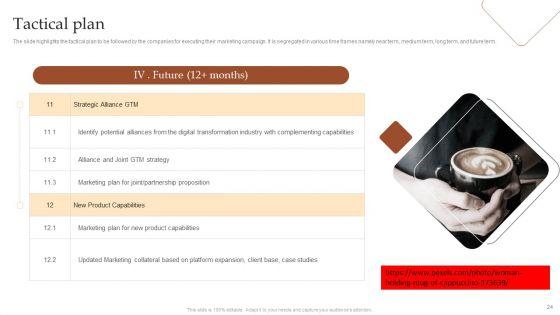 Detailed_Go_To_Market_Strategies_For_Coffee_Ppt_PowerPoint_Presentation_Complete_Deck_With_Slides_Slide_24.jpg