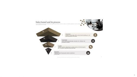 Detailed_Go_To_Market_Strategies_For_Coffee_Ppt_PowerPoint_Presentation_Complete_Deck_With_Slides_Slide_5.jpg