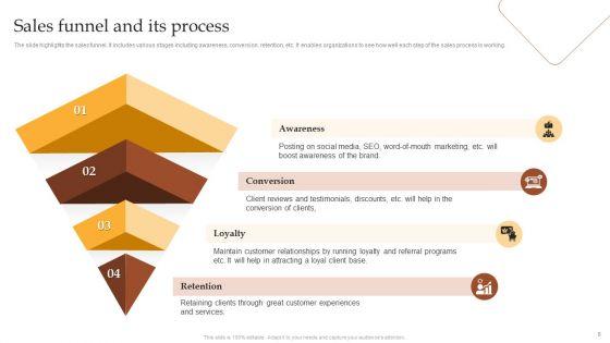 Detailed_Go_To_Market_Strategies_For_Coffee_Ppt_PowerPoint_Presentation_Complete_Deck_With_Slides_Slide_6.jpg