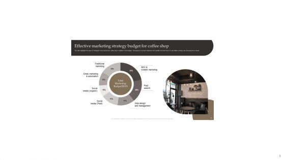 Detailed_Go_To_Market_Strategies_For_Coffee_Ppt_PowerPoint_Presentation_Complete_Deck_With_Slides_Slide_9.jpg