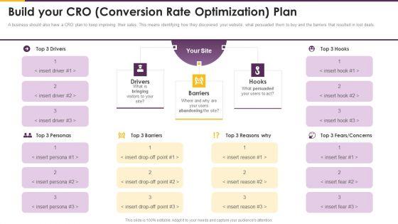 Detailed_Guide_Consumer_Journey_Marketing_Build_Your_CRO_Conversion_Rate_Icons_PDF_Slide_1.jpg