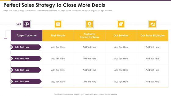 Detailed_Guide_Consumer_Journey_Marketing_Perfect_Sales_Strategy_To_Close_More_Deals_Structure_PDF_Slide_1.jpg