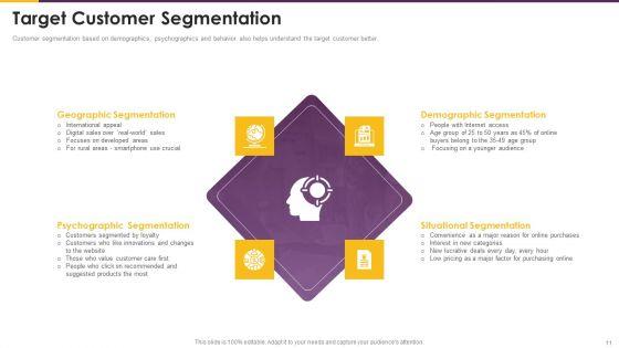 Detailed_Guide_For_Consumer_Journey_Marketing_Ppt_PowerPoint_Presentation_Complete_Deck_With_Slides_Slide_11.jpg