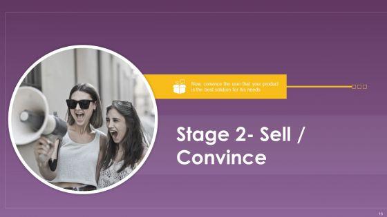 Detailed_Guide_For_Consumer_Journey_Marketing_Ppt_PowerPoint_Presentation_Complete_Deck_With_Slides_Slide_16.jpg