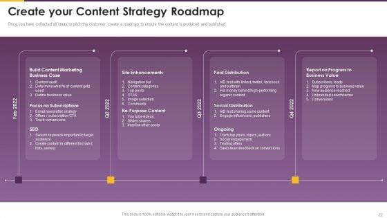 Detailed_Guide_For_Consumer_Journey_Marketing_Ppt_PowerPoint_Presentation_Complete_Deck_With_Slides_Slide_22.jpg