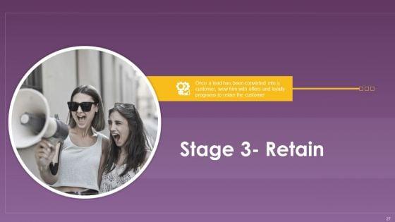 Detailed_Guide_For_Consumer_Journey_Marketing_Ppt_PowerPoint_Presentation_Complete_Deck_With_Slides_Slide_27.jpg