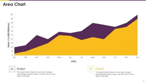 Detailed_Guide_For_Consumer_Journey_Marketing_Ppt_PowerPoint_Presentation_Complete_Deck_With_Slides_Slide_34.jpg