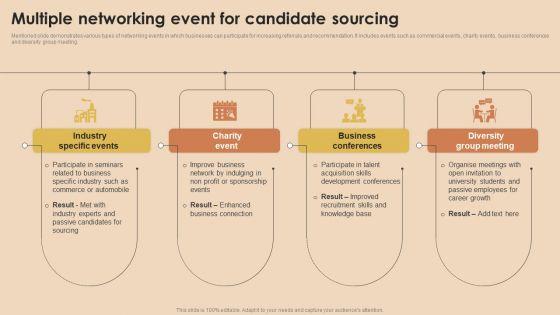 Detailed_Guide_For_Talent_Acquisition_Multiple_Networking_Event_For_Candidate_Sourcing_Designs_PDF_Slide_1.jpg