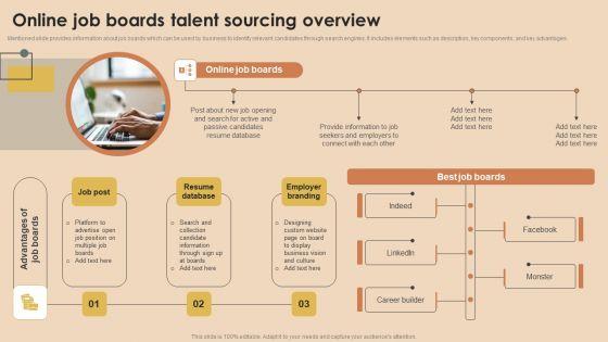 Detailed_Guide_For_Talent_Acquisition_Online_Job_Boards_Talent_Sourcing_Overview_Introduction_PDF_Slide_1.jpg