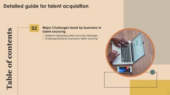 Detailed_Guide_For_Talent_Acquisition_Ppt_PowerPoint_Presentation_Complete_Deck_With_Slides_Slide_12.jpg