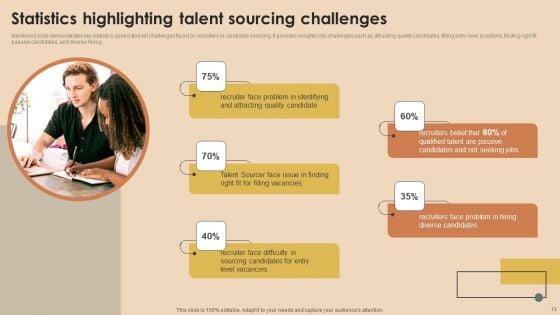 Detailed_Guide_For_Talent_Acquisition_Ppt_PowerPoint_Presentation_Complete_Deck_With_Slides_Slide_13.jpg