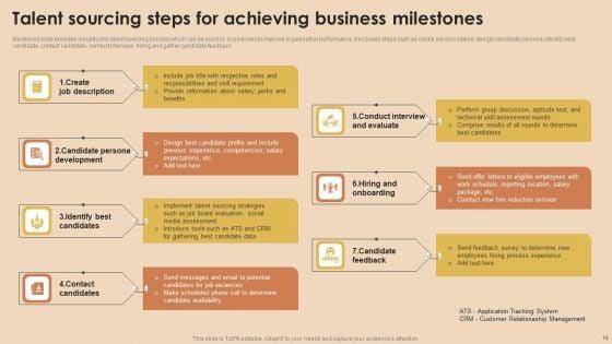 Detailed_Guide_For_Talent_Acquisition_Ppt_PowerPoint_Presentation_Complete_Deck_With_Slides_Slide_16.jpg