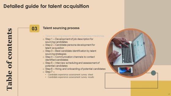 Detailed_Guide_For_Talent_Acquisition_Ppt_PowerPoint_Presentation_Complete_Deck_With_Slides_Slide_17.jpg