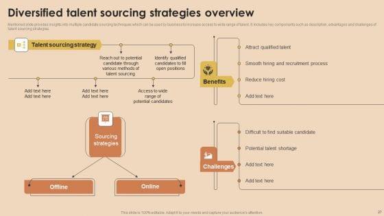 Detailed_Guide_For_Talent_Acquisition_Ppt_PowerPoint_Presentation_Complete_Deck_With_Slides_Slide_27.jpg