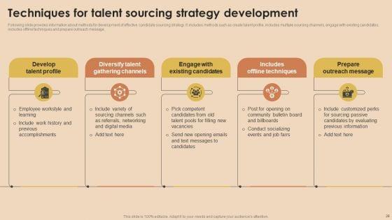 Detailed_Guide_For_Talent_Acquisition_Ppt_PowerPoint_Presentation_Complete_Deck_With_Slides_Slide_28.jpg