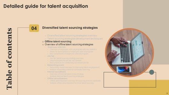 Detailed_Guide_For_Talent_Acquisition_Ppt_PowerPoint_Presentation_Complete_Deck_With_Slides_Slide_29.jpg