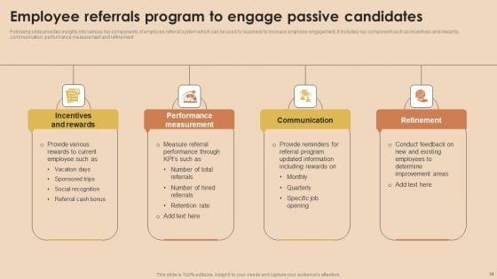 Detailed_Guide_For_Talent_Acquisition_Ppt_PowerPoint_Presentation_Complete_Deck_With_Slides_Slide_34.jpg