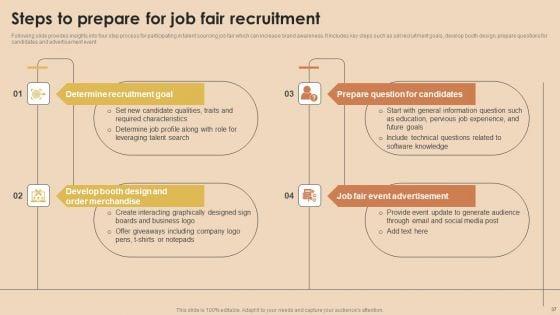 Detailed_Guide_For_Talent_Acquisition_Ppt_PowerPoint_Presentation_Complete_Deck_With_Slides_Slide_37.jpg
