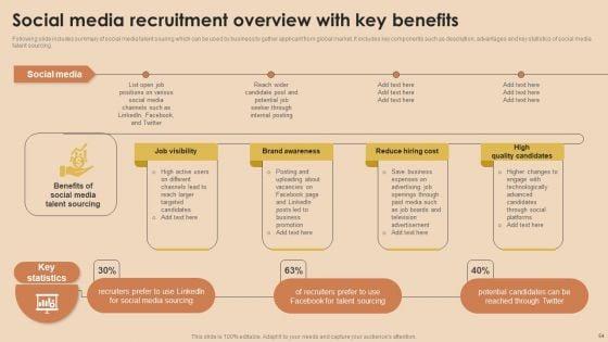 Detailed_Guide_For_Talent_Acquisition_Ppt_PowerPoint_Presentation_Complete_Deck_With_Slides_Slide_54.jpg