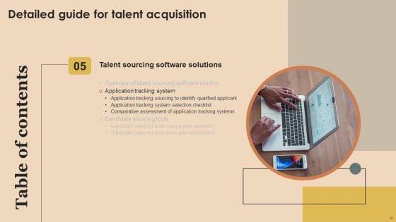 Detailed_Guide_For_Talent_Acquisition_Ppt_PowerPoint_Presentation_Complete_Deck_With_Slides_Slide_61.jpg