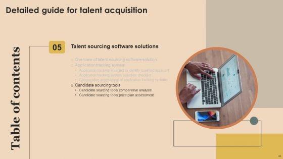 Detailed_Guide_For_Talent_Acquisition_Ppt_PowerPoint_Presentation_Complete_Deck_With_Slides_Slide_65.jpg