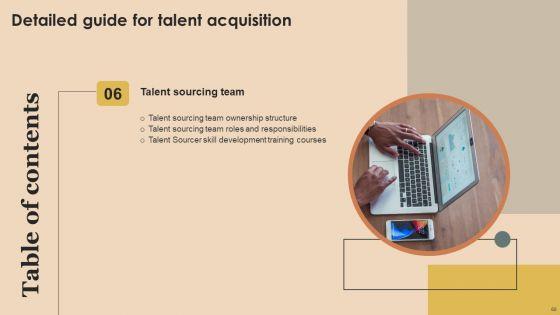 Detailed_Guide_For_Talent_Acquisition_Ppt_PowerPoint_Presentation_Complete_Deck_With_Slides_Slide_68.jpg