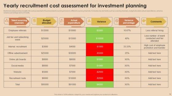 Detailed_Guide_For_Talent_Acquisition_Ppt_PowerPoint_Presentation_Complete_Deck_With_Slides_Slide_75.jpg