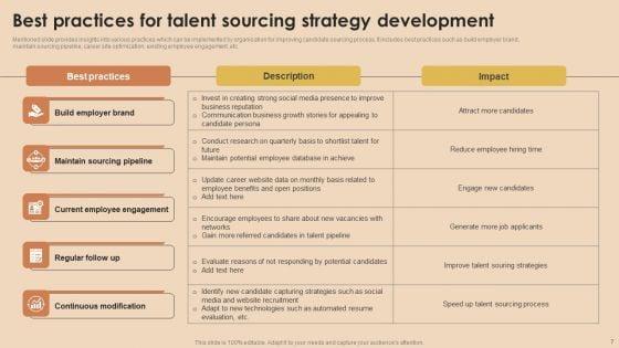 Detailed_Guide_For_Talent_Acquisition_Ppt_PowerPoint_Presentation_Complete_Deck_With_Slides_Slide_7.jpg