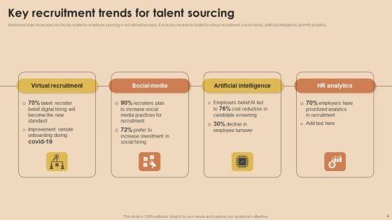 Detailed_Guide_For_Talent_Acquisition_Ppt_PowerPoint_Presentation_Complete_Deck_With_Slides_Slide_9.jpg