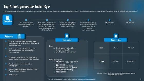 Detailed_Guide_On_Artificial_Intelligence_Text_Generator_Ppt_PowerPoint_Presentation_Complete_Deck_With_Slides_Slide_29.jpg