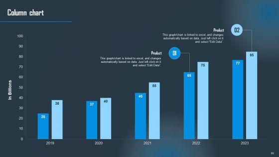 Detailed_Guide_On_Artificial_Intelligence_Text_Generator_Ppt_PowerPoint_Presentation_Complete_Deck_With_Slides_Slide_80.jpg